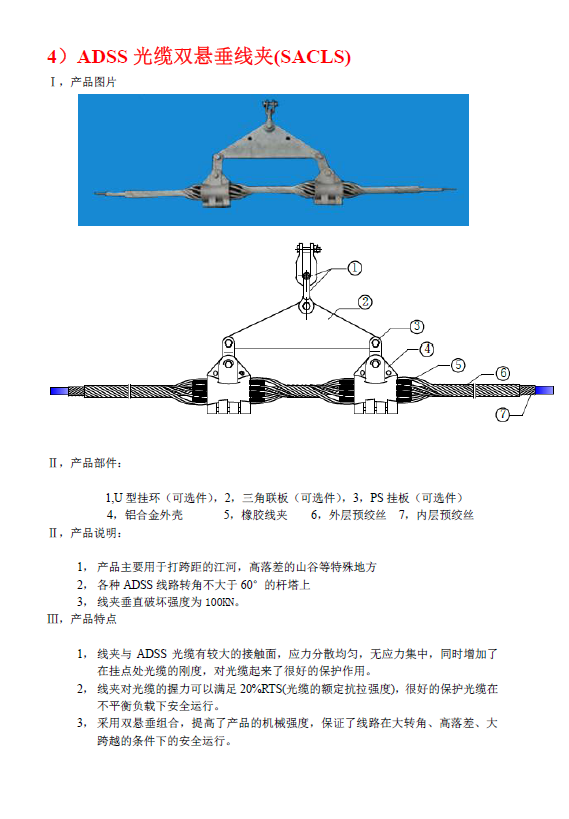 ADSS光缆金具5