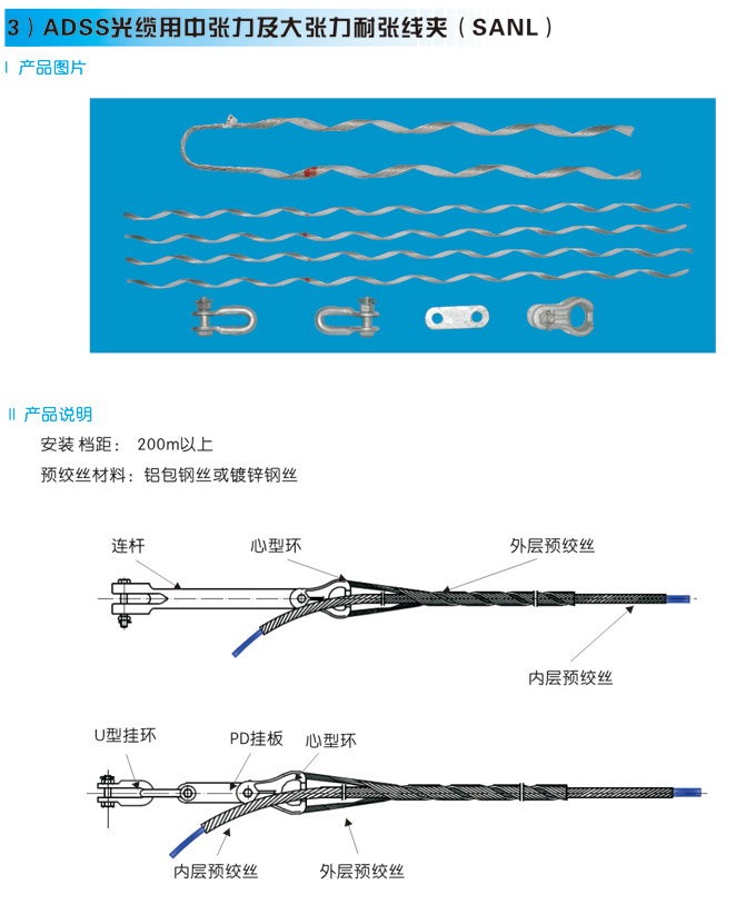 ADSS光缆金具2