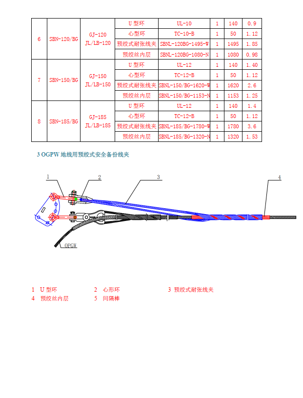 安全备份线夹6.png