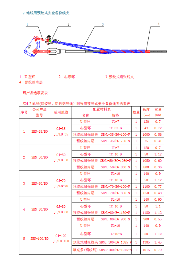 安全备份线夹5.png