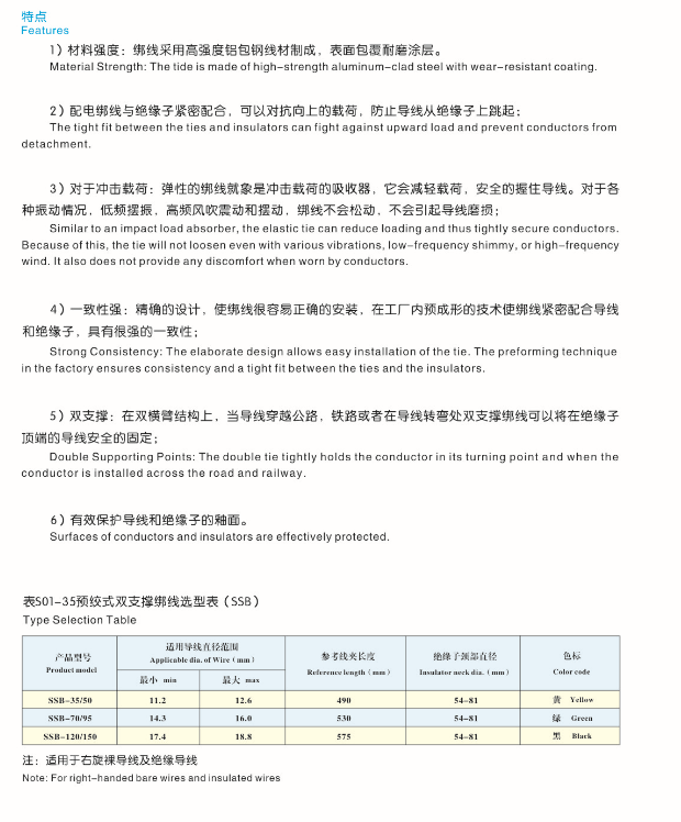 绑线5