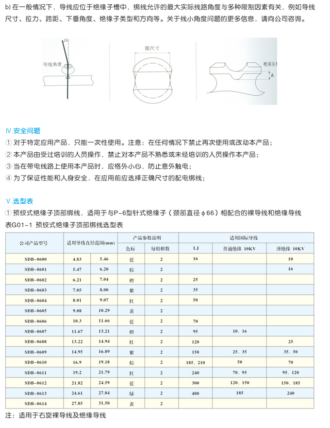 绑线2