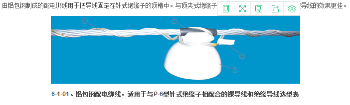 绑线