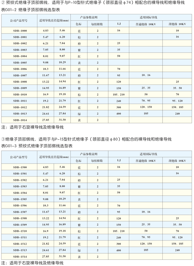 绑线3
