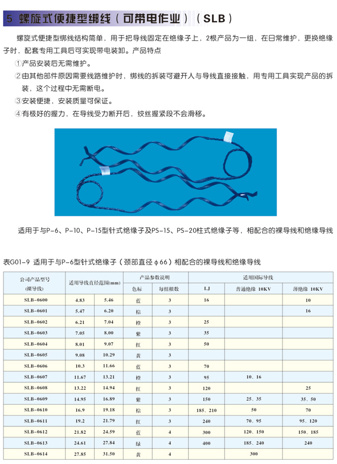 绑线7