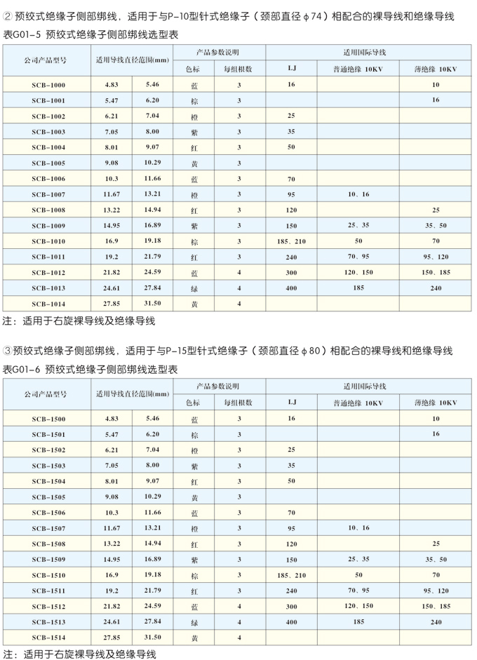 绑线5
