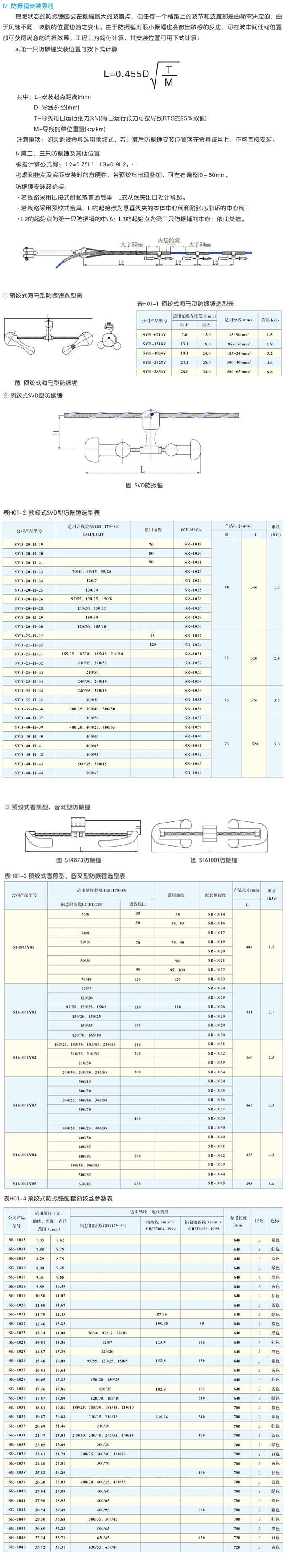 防护金具