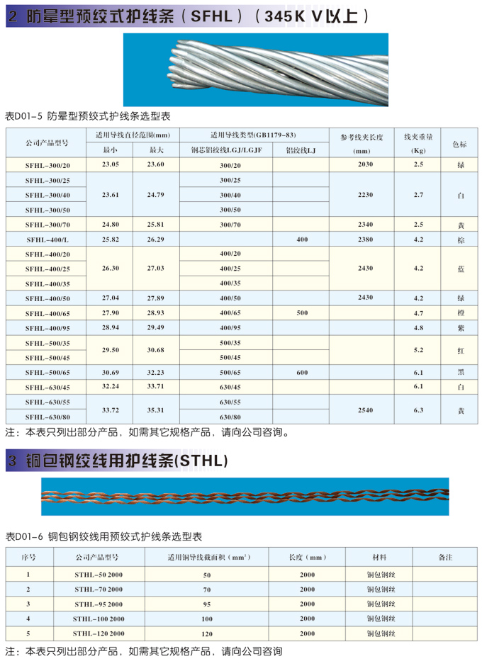 预绞式护线条6.jpg