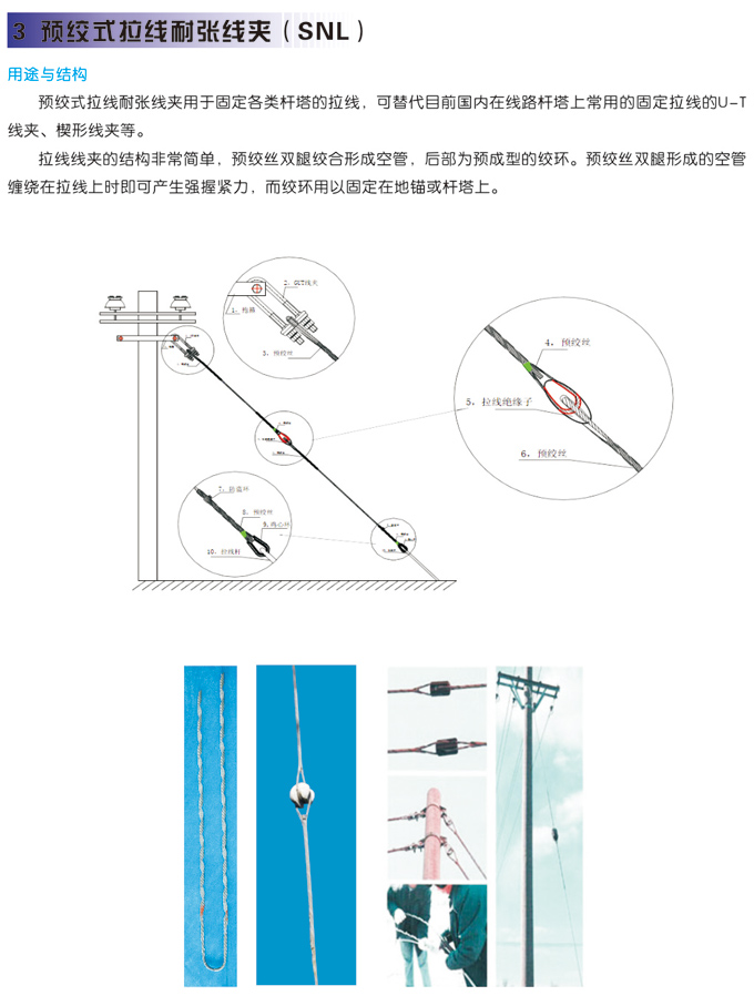 预绞式耐张线夹