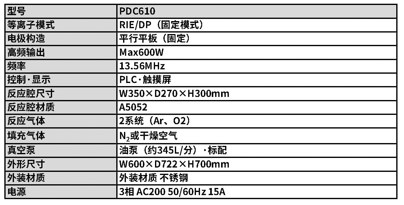 PDC610規(guī)格.jpg