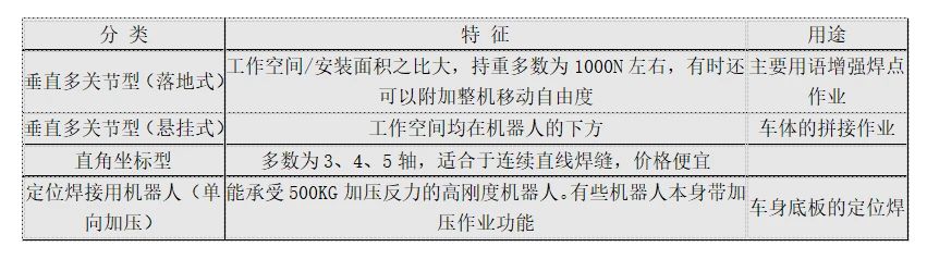 點焊機器人.jpg