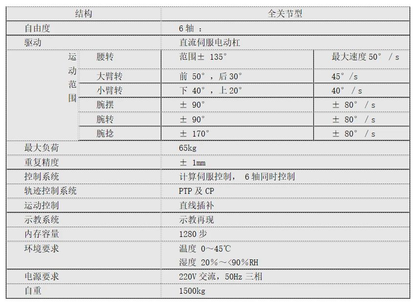 點焊機器人.jpg