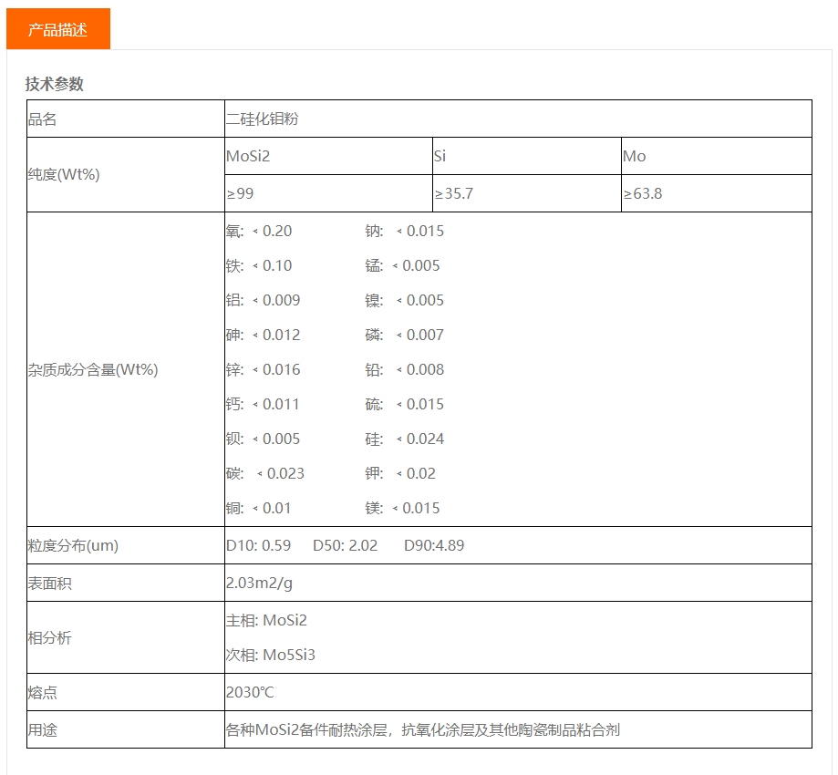 二硅化鉬粉_煙臺火炬特種高溫陶瓷有限公司.png