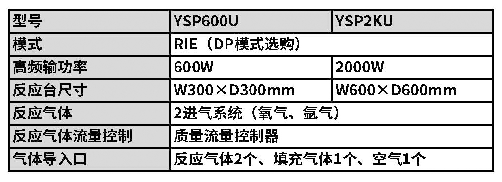 YPS600U.jpg