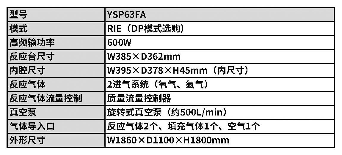 YSP63FA規(guī)格.jpg