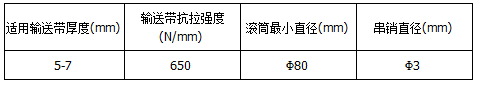 T05系列輸送帶扣_技術(shù)參數(shù).jpg