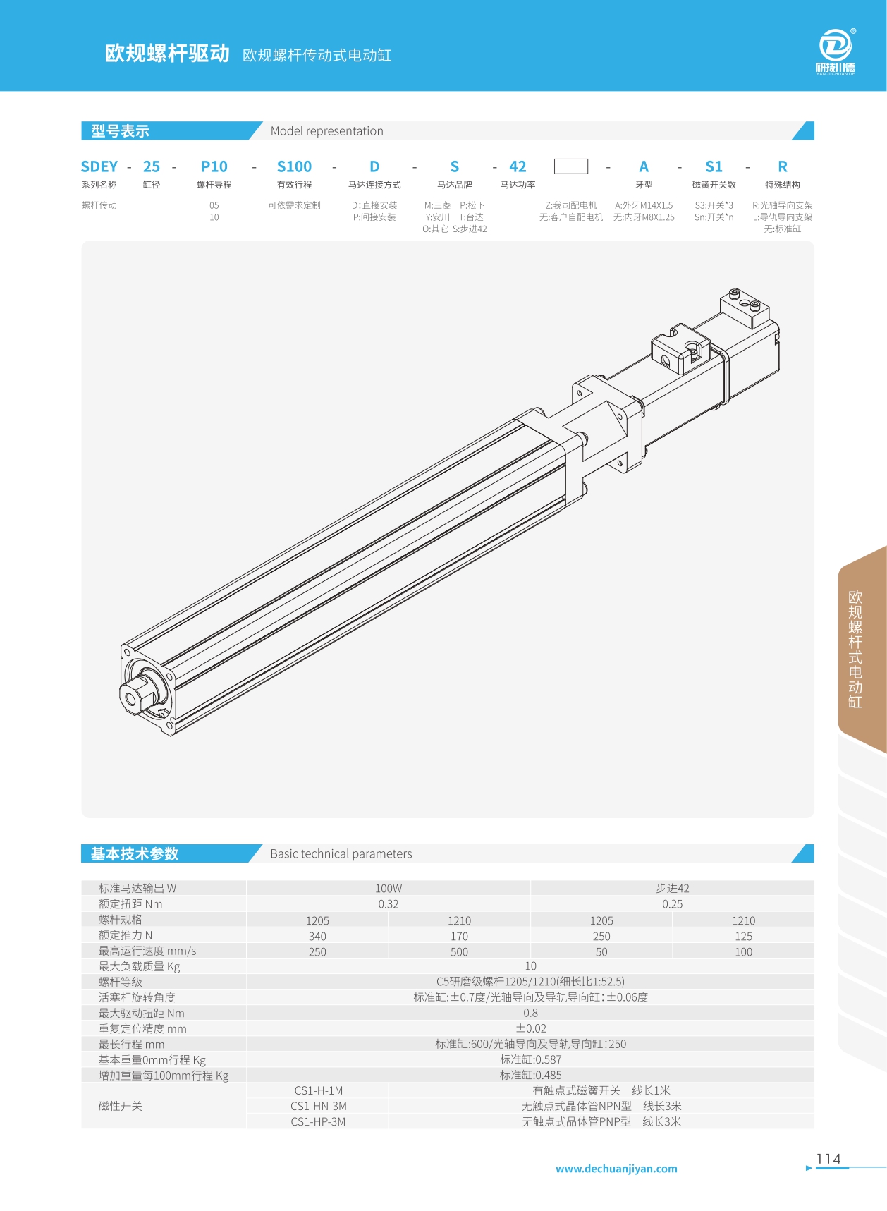 SDEY-25(緊湊型) 歐規(guī)螺桿傳動式電動缸詳情圖
