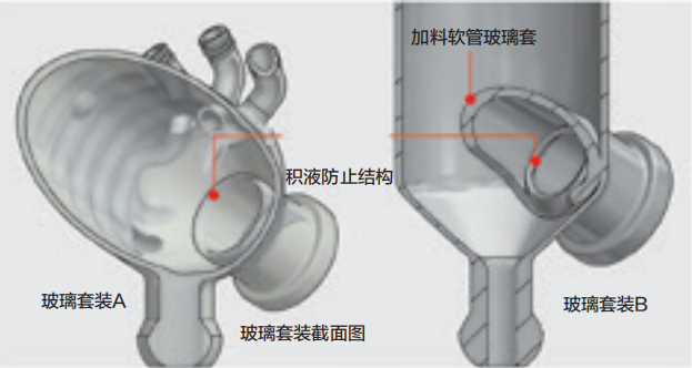 防止積液結(jié)構(gòu).png