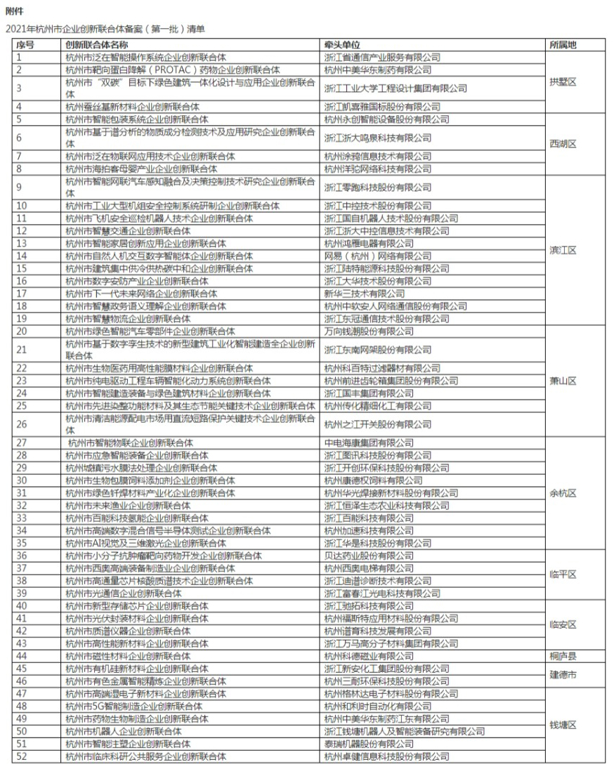 網(wǎng)頁捕獲_3-9-2021_163343_kj.hangzhou.gov.cn.jpeg