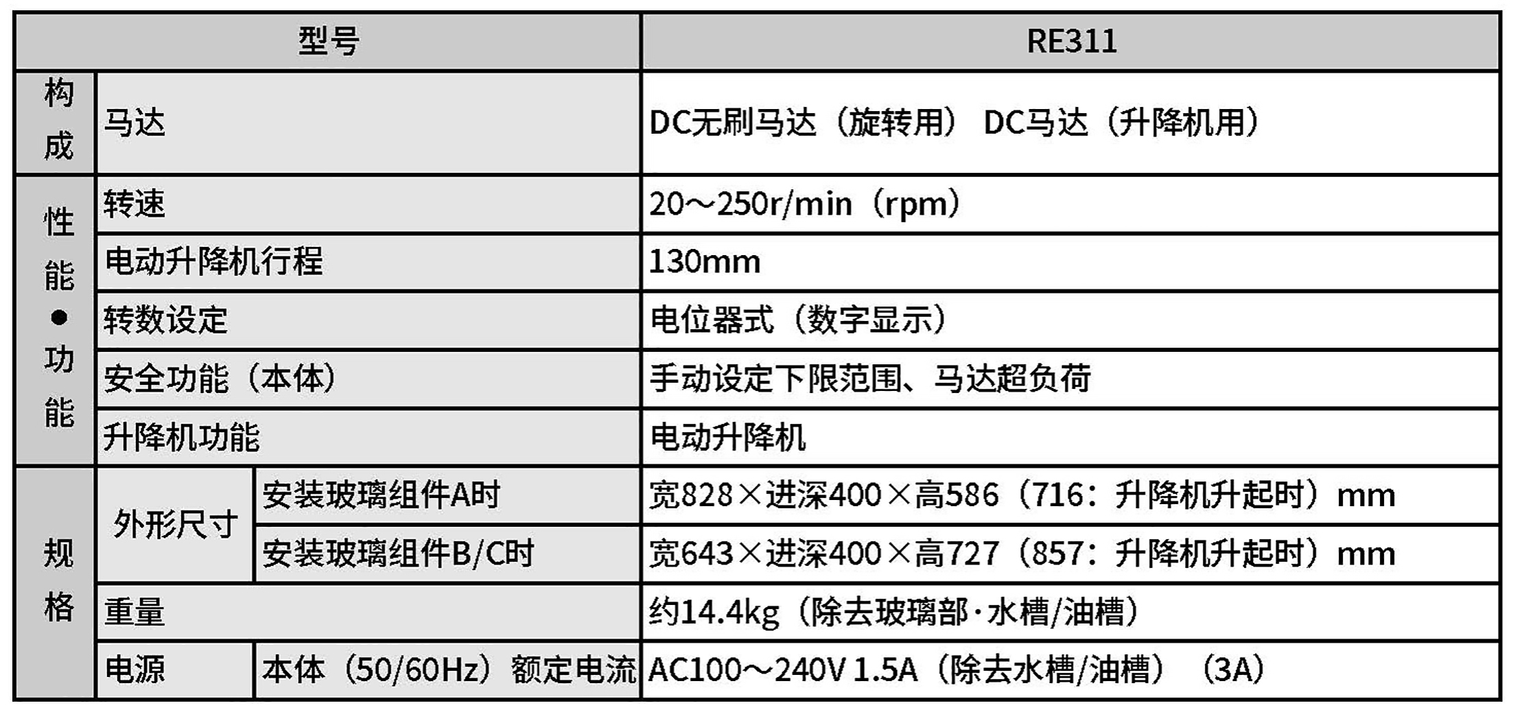 RE311規(guī)格.jpg