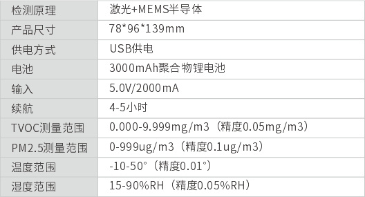 GWY808產(chǎn)品參數(shù).jpg