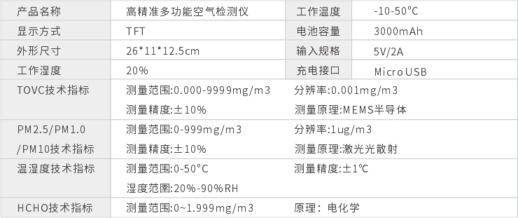 GWY908產(chǎn)品參數(shù).jpg