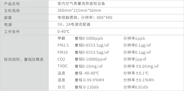 GWY1000技术参数.jpg