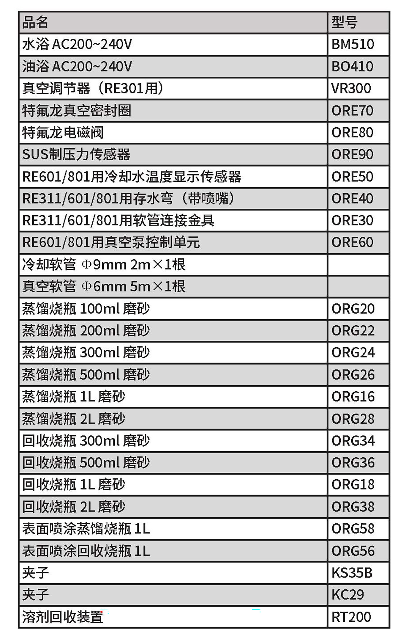 RE601選購(gòu)品.jpg