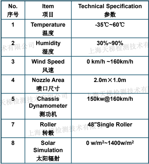 風(fēng)洞4.jpg 風(fēng)洞4.jpg