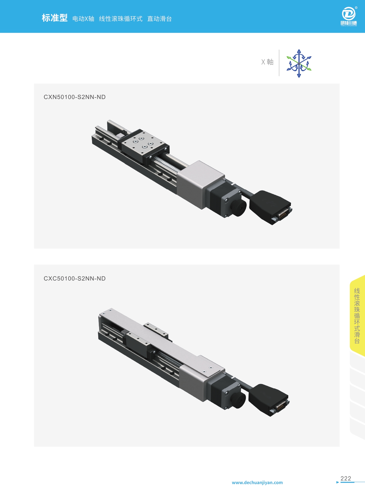 CXN 50□_CXC 50□-S--Series-線性滾珠式滑臺(tái)規(guī)格尺寸圖