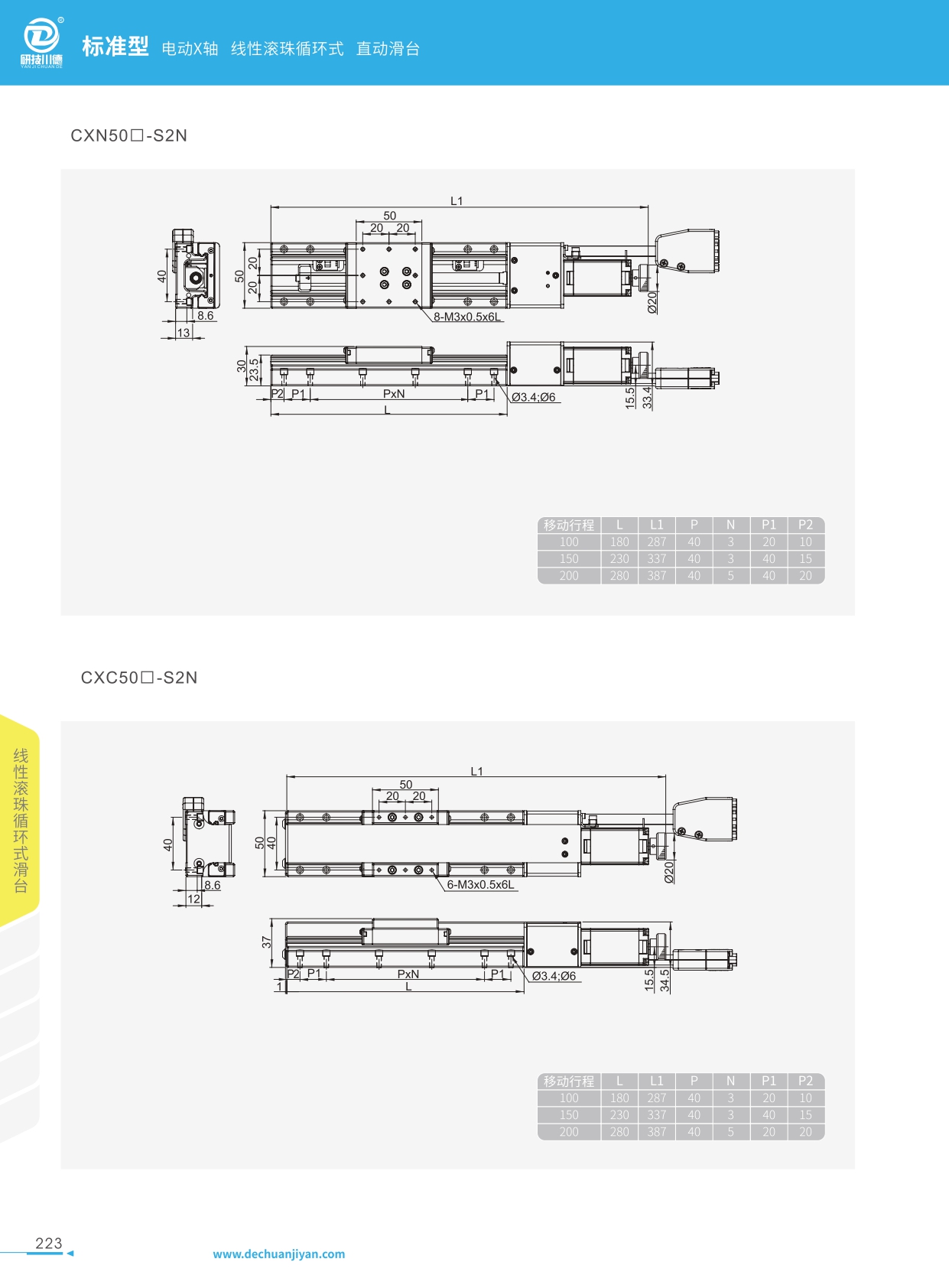 CXN 50□_CXC 50□-S--Series-線性滾珠式滑臺(tái)尺寸圖片查看