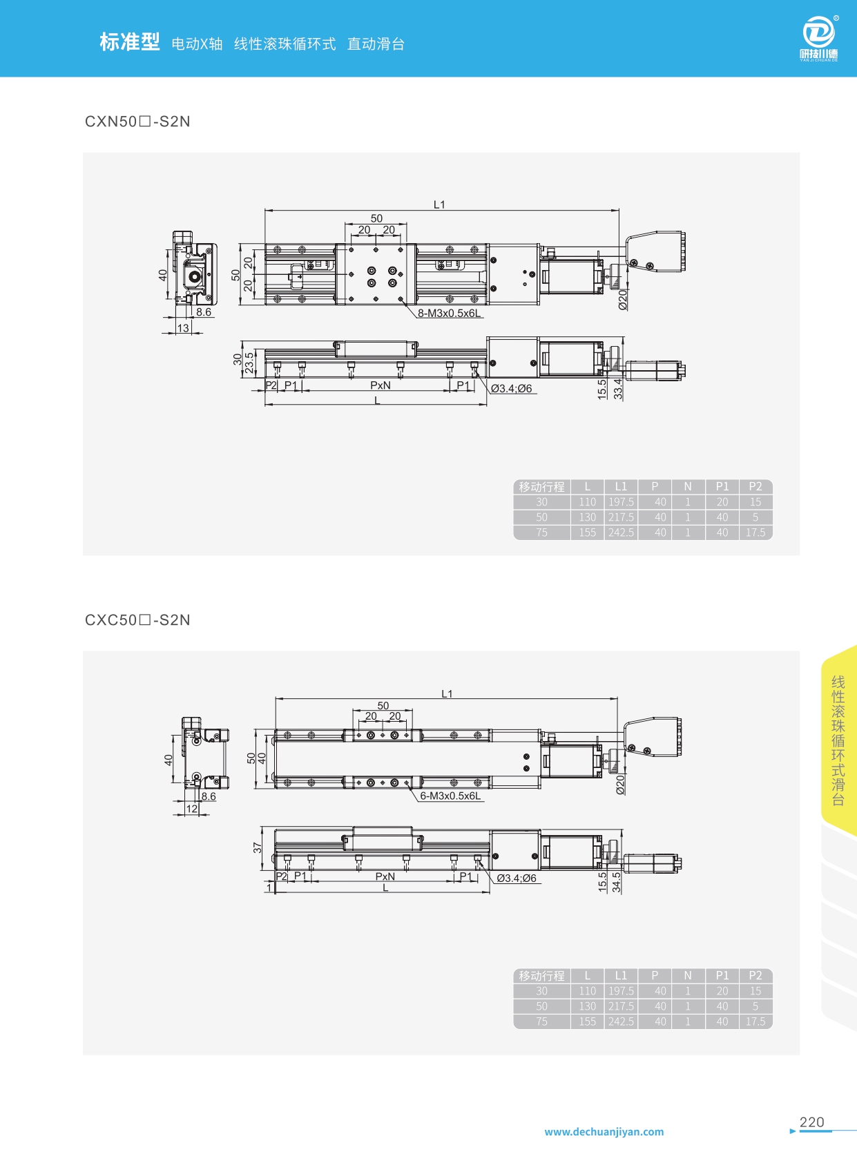 CXN 50□_CXC 50□-S--Series-線性滾珠式滑臺(tái)2D尺寸圖