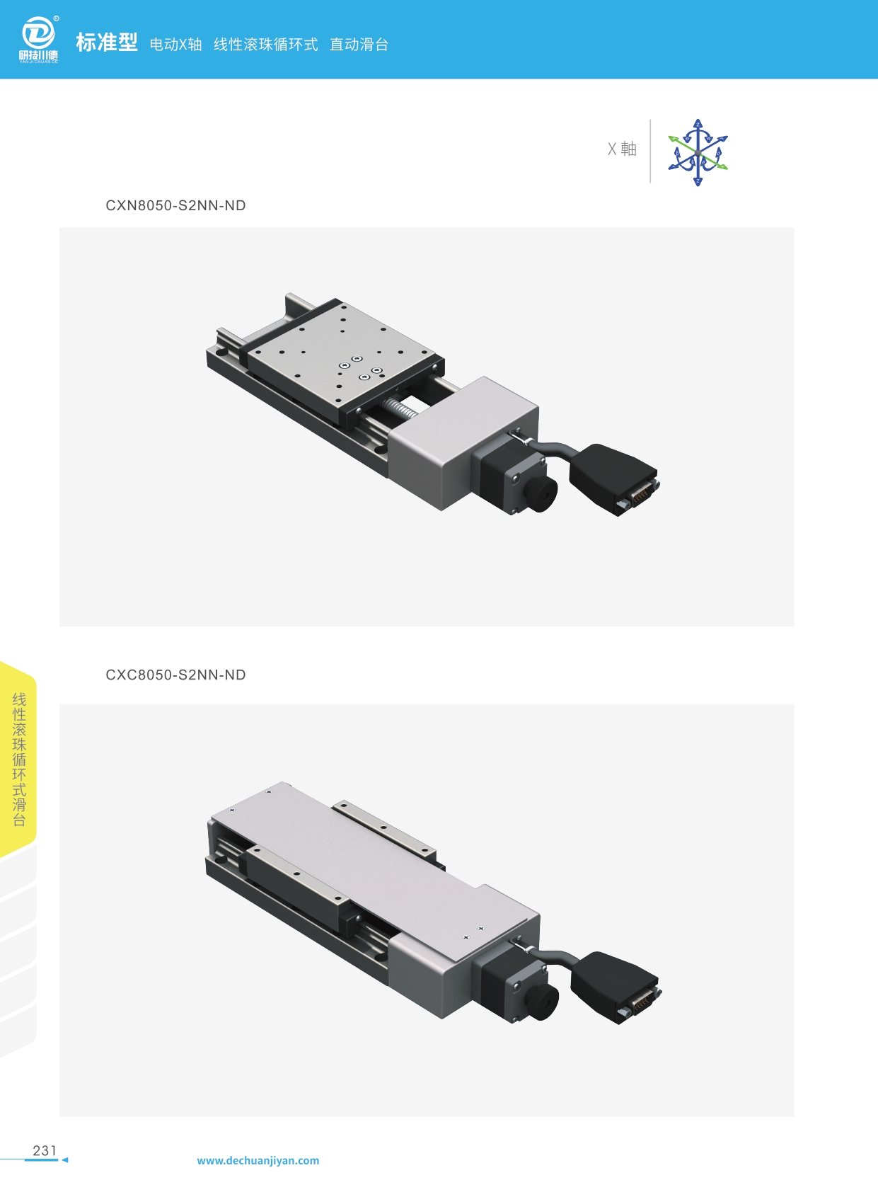 CXN 50□_CXC 50□-S--Series-線性滾珠式滑臺(tái) (13).jpg
