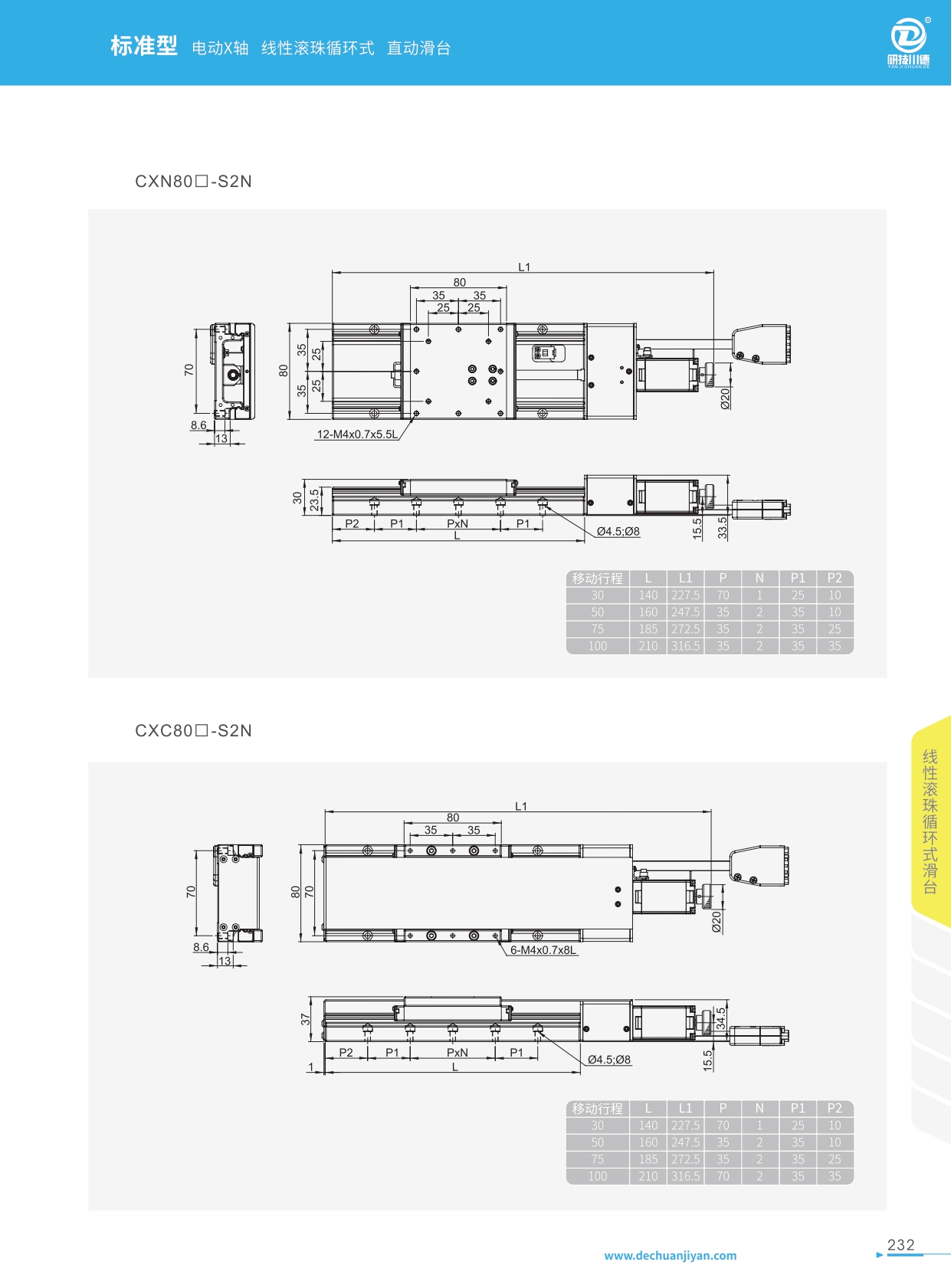 CXN 50□_CXC 50□-S--Series-線性滾珠式滑臺(tái) (14).jpg