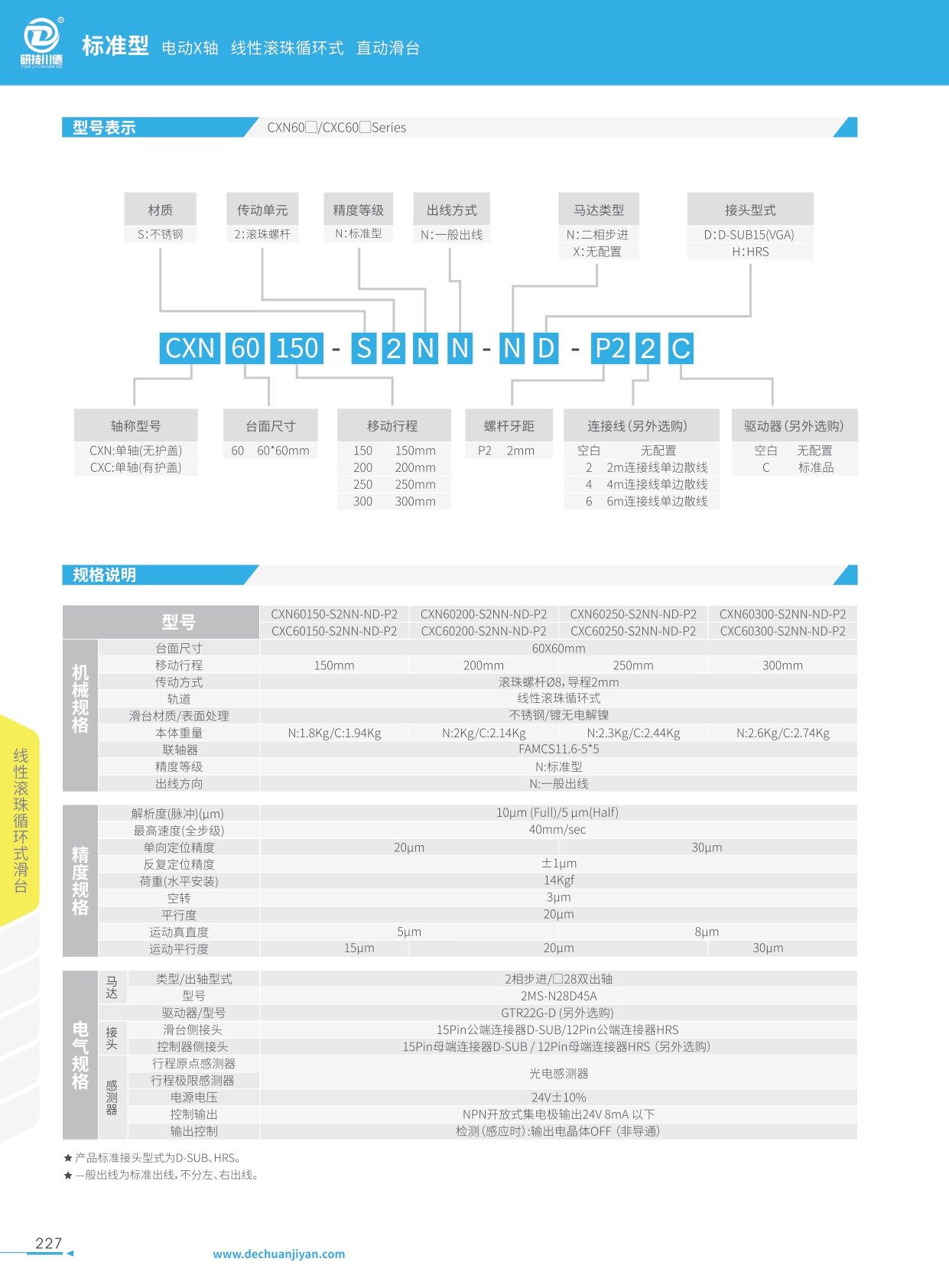 CXN 50□_CXC 50□-S--Series-線性滾珠式滑臺(tái) (10)-2.jpg