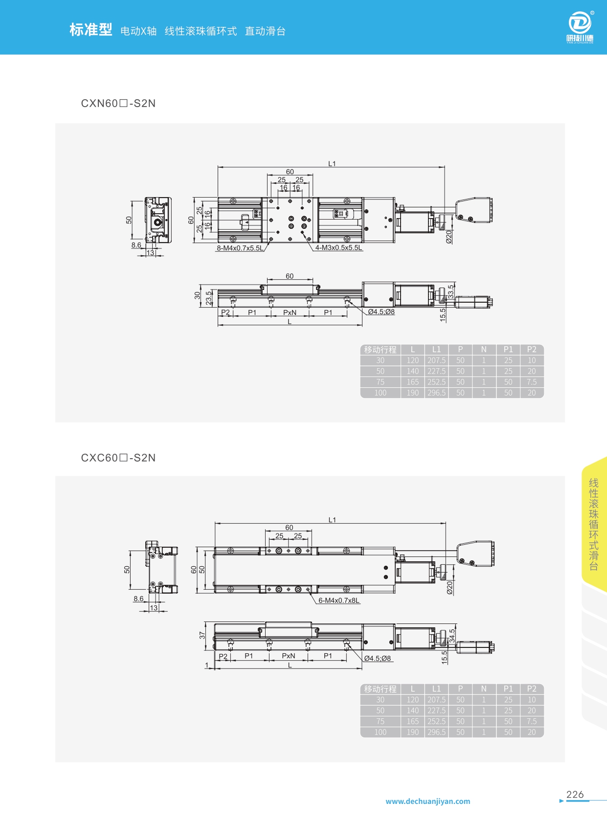 CXN 50□_CXC 50□-S--Series-線性滾珠式滑臺(tái) (9).jpg
