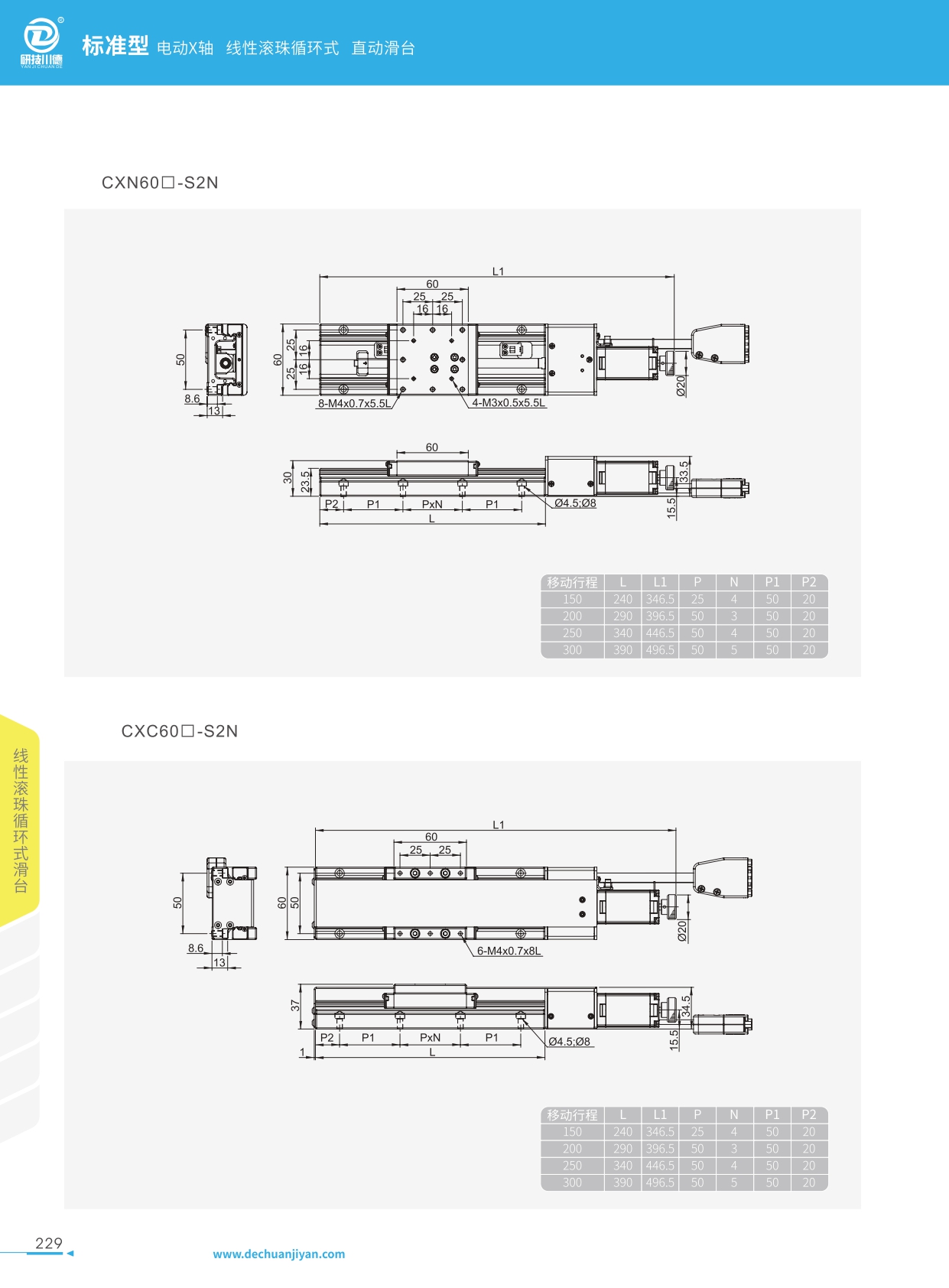 CXN 50□_CXC 50□-S--Series-線性滾珠式滑臺(tái) (11).jpg