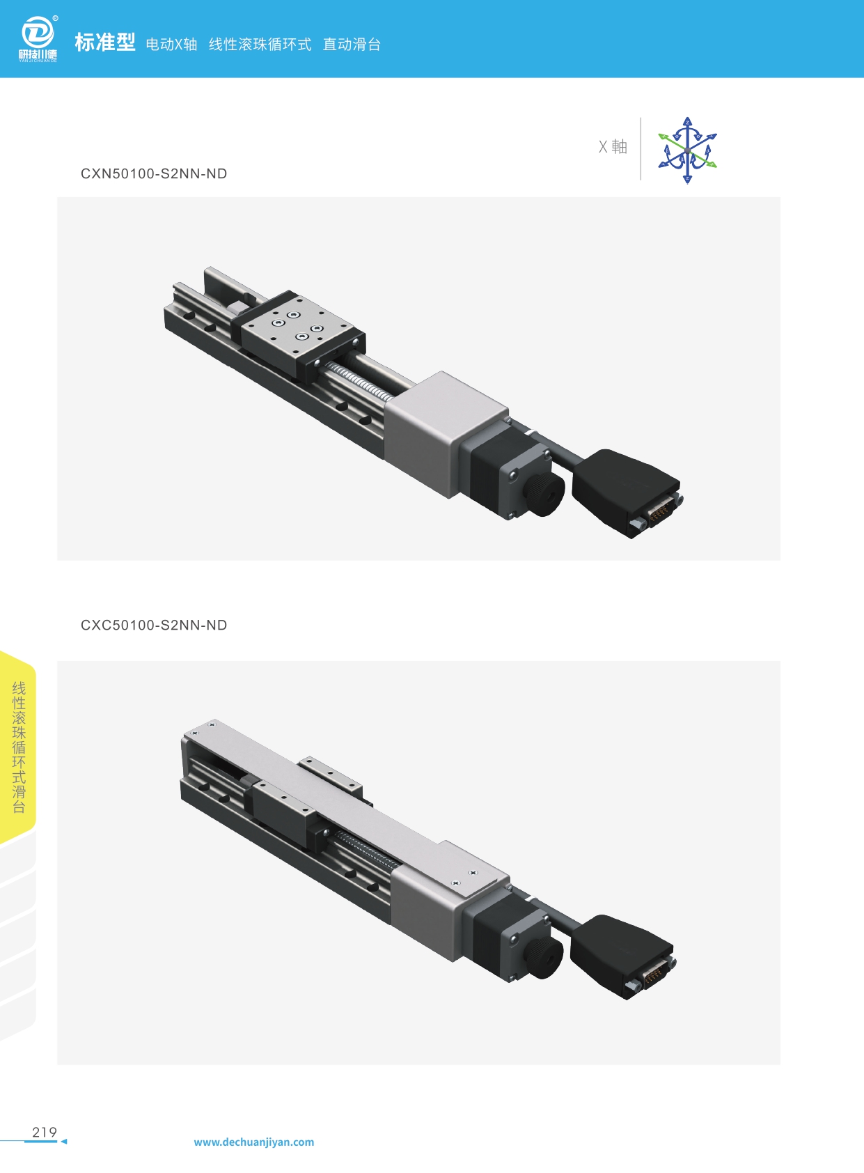 CXN 50□_CXC 50□-S--Series-線性滾珠式滑臺(tái)2D圖