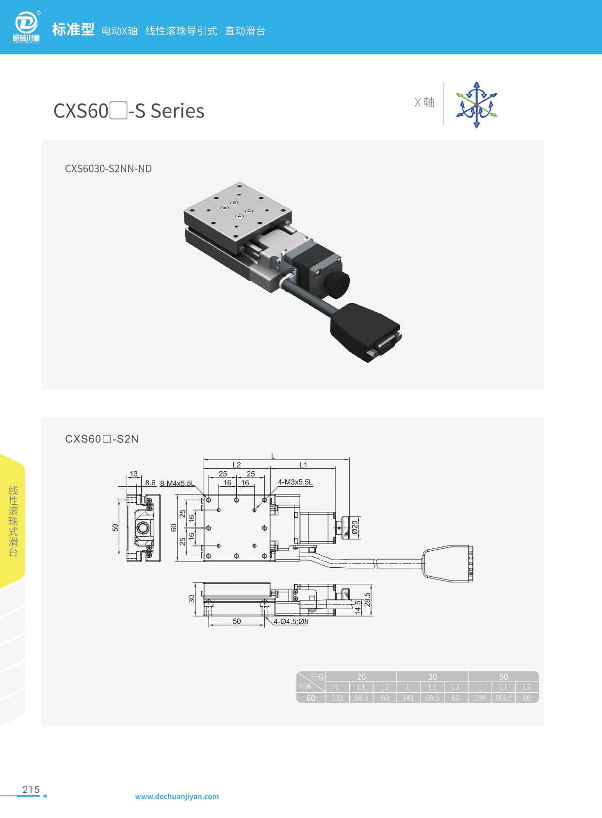 CXS 60□-S--Series-線性滾珠式滑臺詳情圖查看