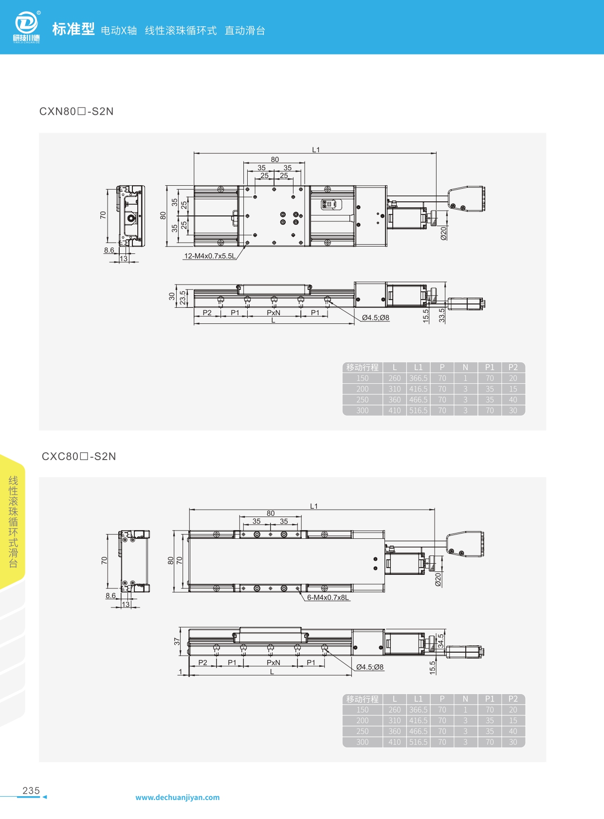 CXN 50□_CXC 50□-S--Series-線性滾珠式滑臺(tái) (17).jpg
