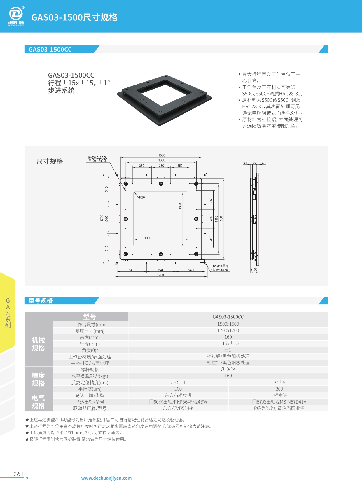 GAS03--GAS系列2D尺寸圖