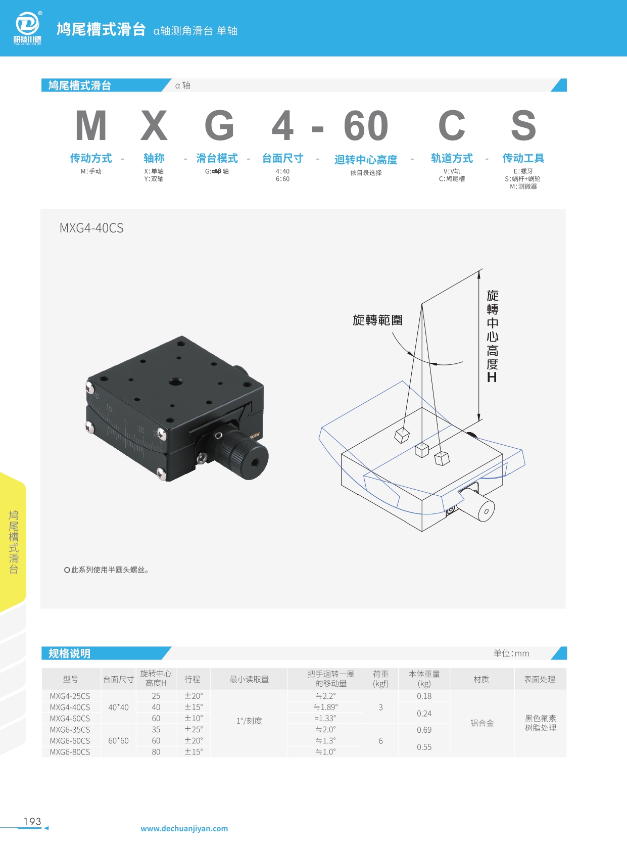 α軸-MXG4 鳩尾槽式滑臺(tái).jpg
