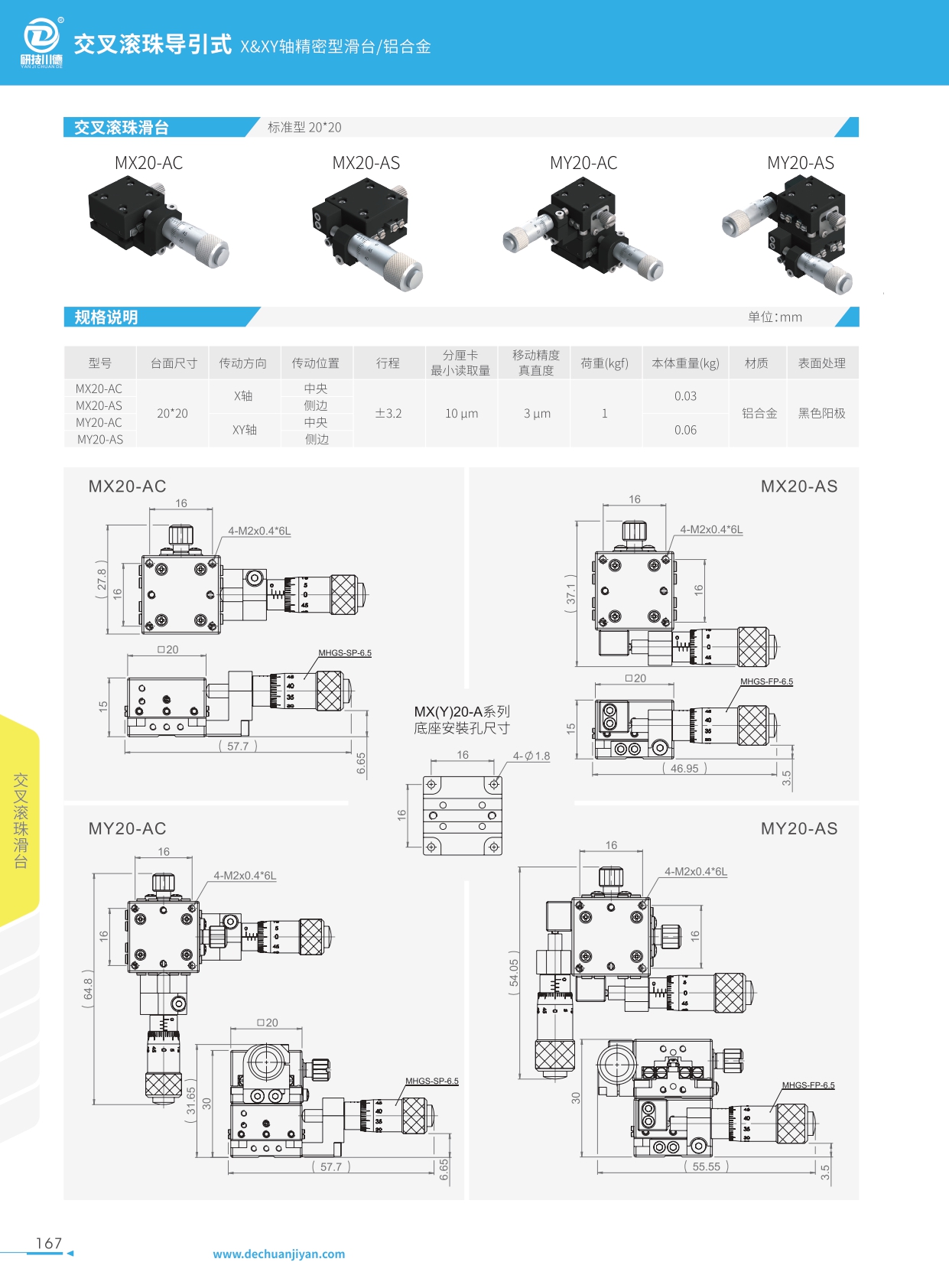 MX20-交叉滾珠滑臺.jpg