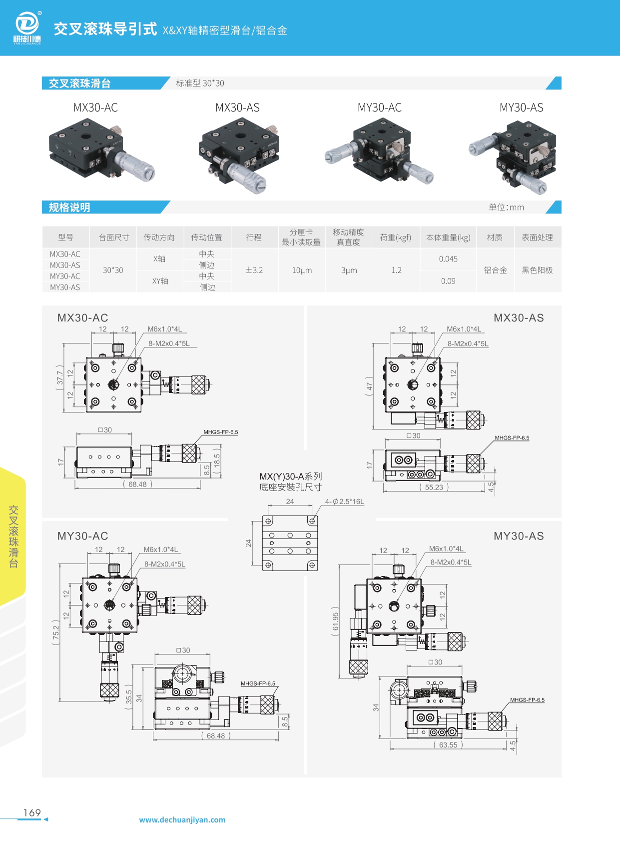 MX30-交叉滾珠滑臺(tái)規(guī)格圖