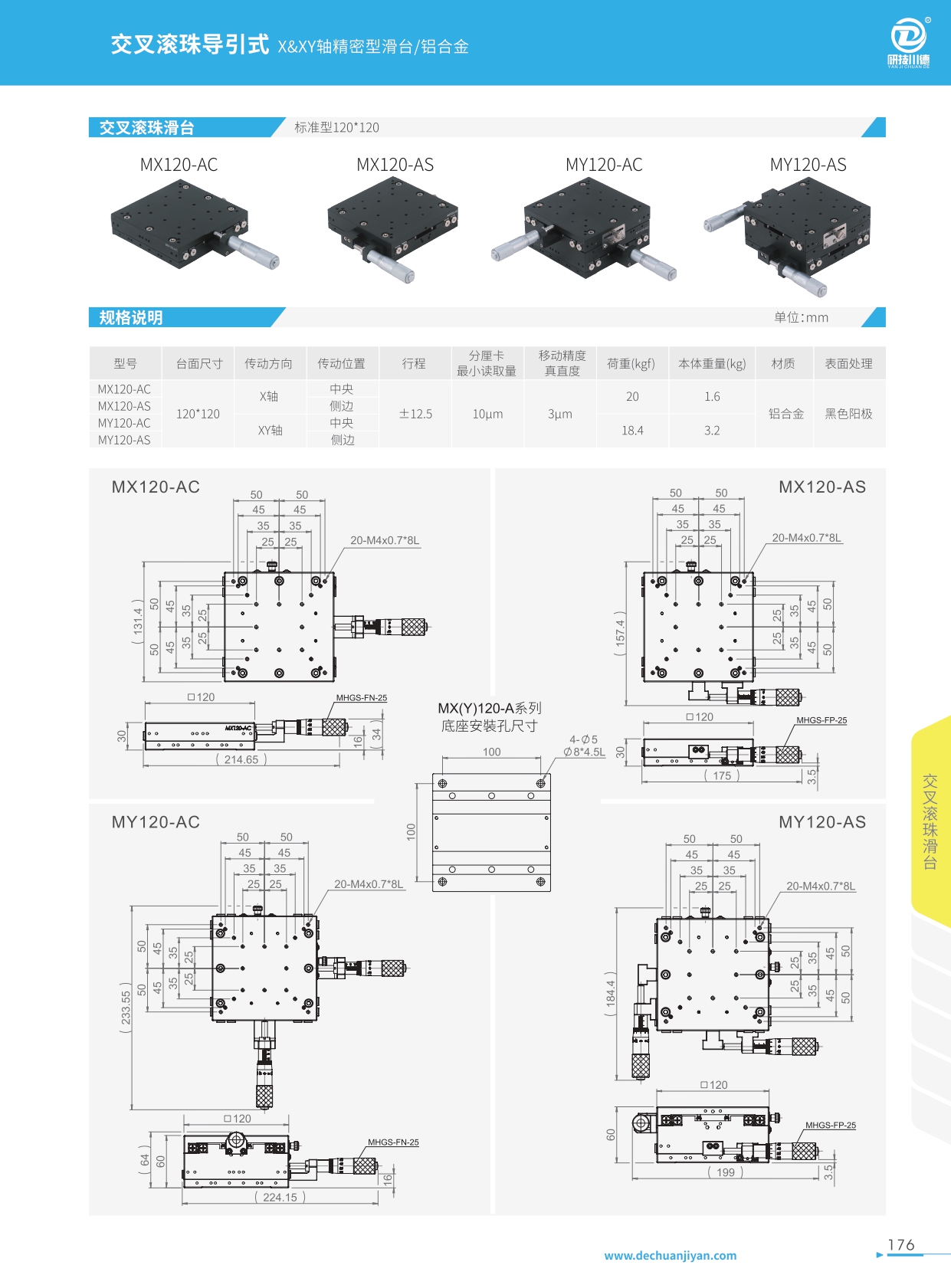 MX120-交叉滾珠滑臺規(guī)格圖