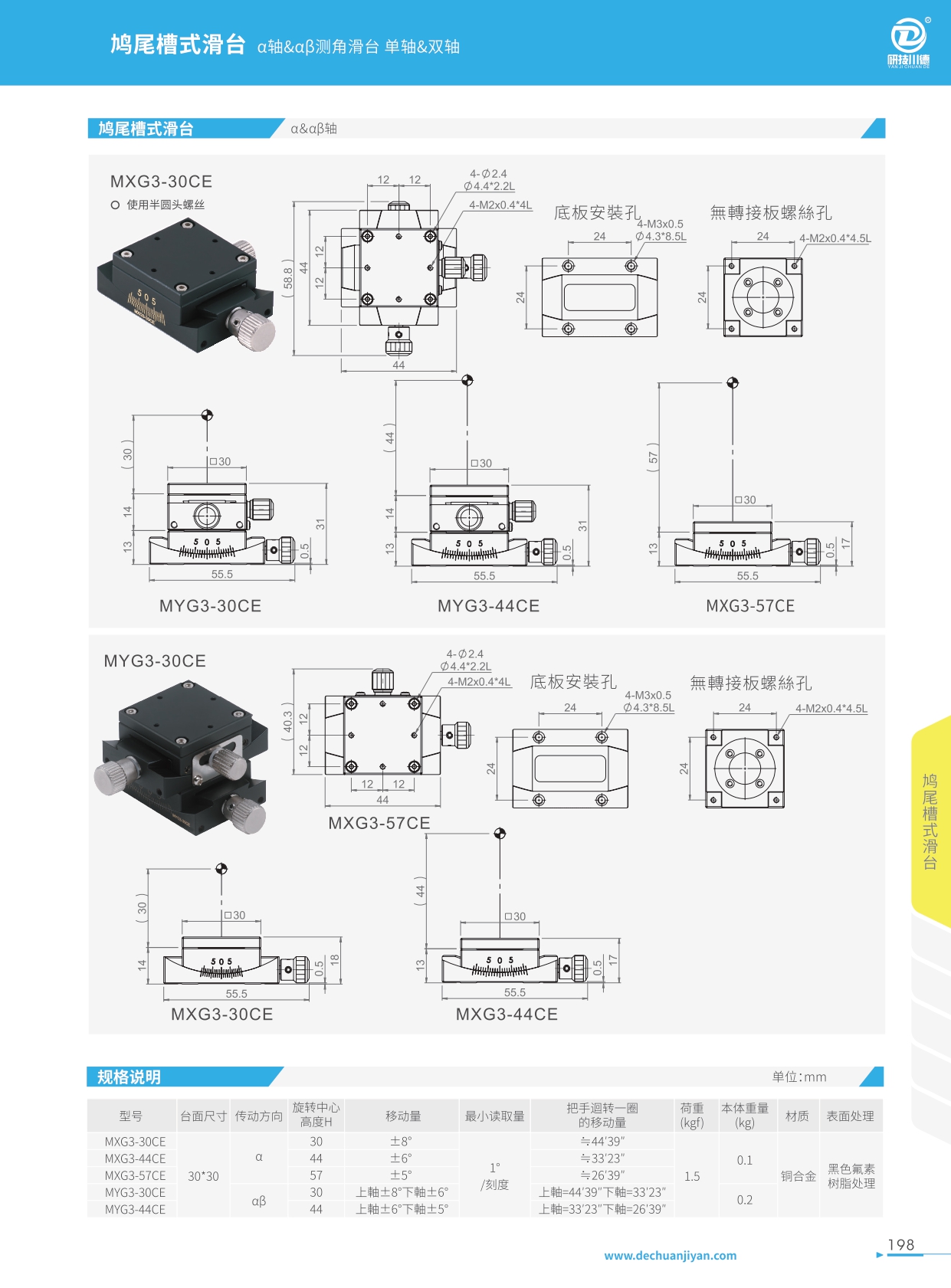 α＆αb軸--鳩尾槽式滑臺.jpg