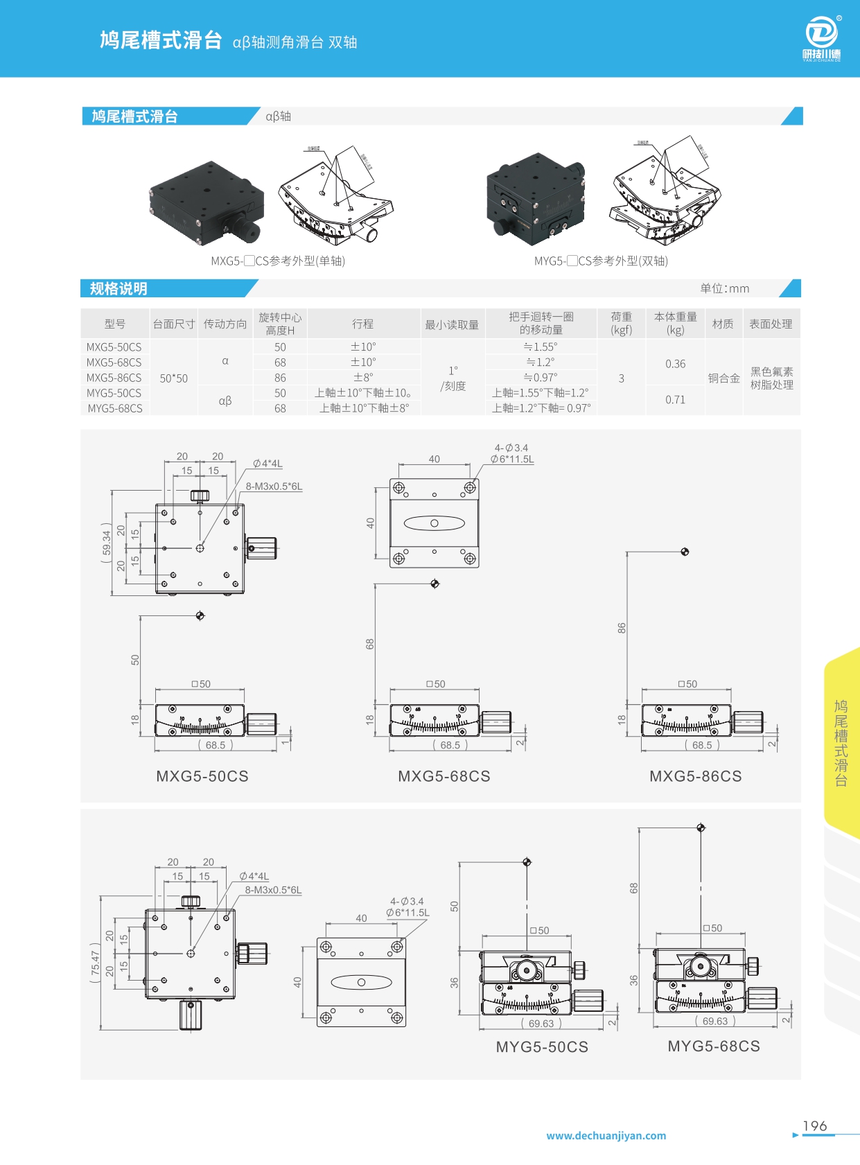 αb軸-MXG4 鳩尾槽式滑臺(tái) (2).jpg