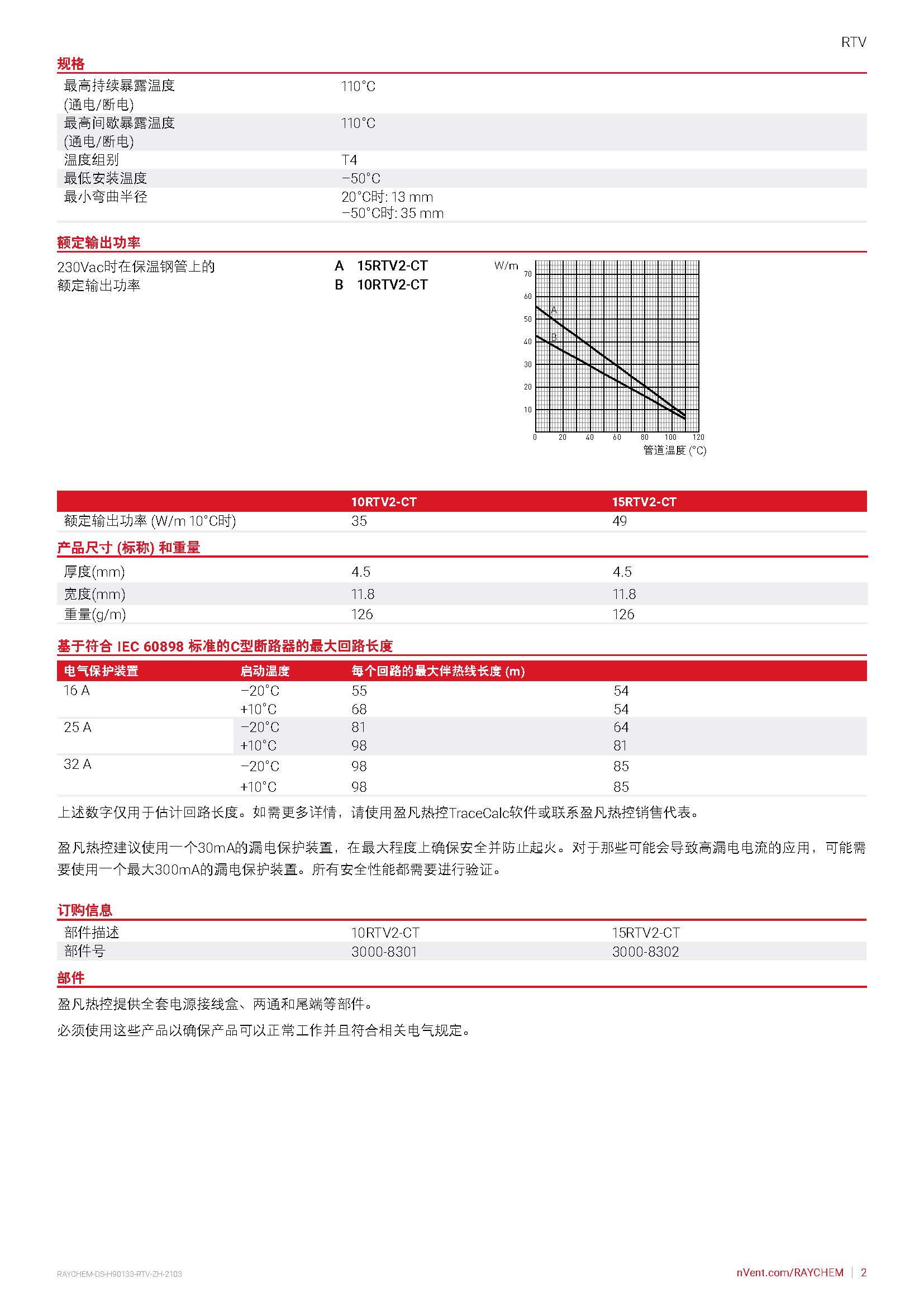 RTV_頁面_2.jpg