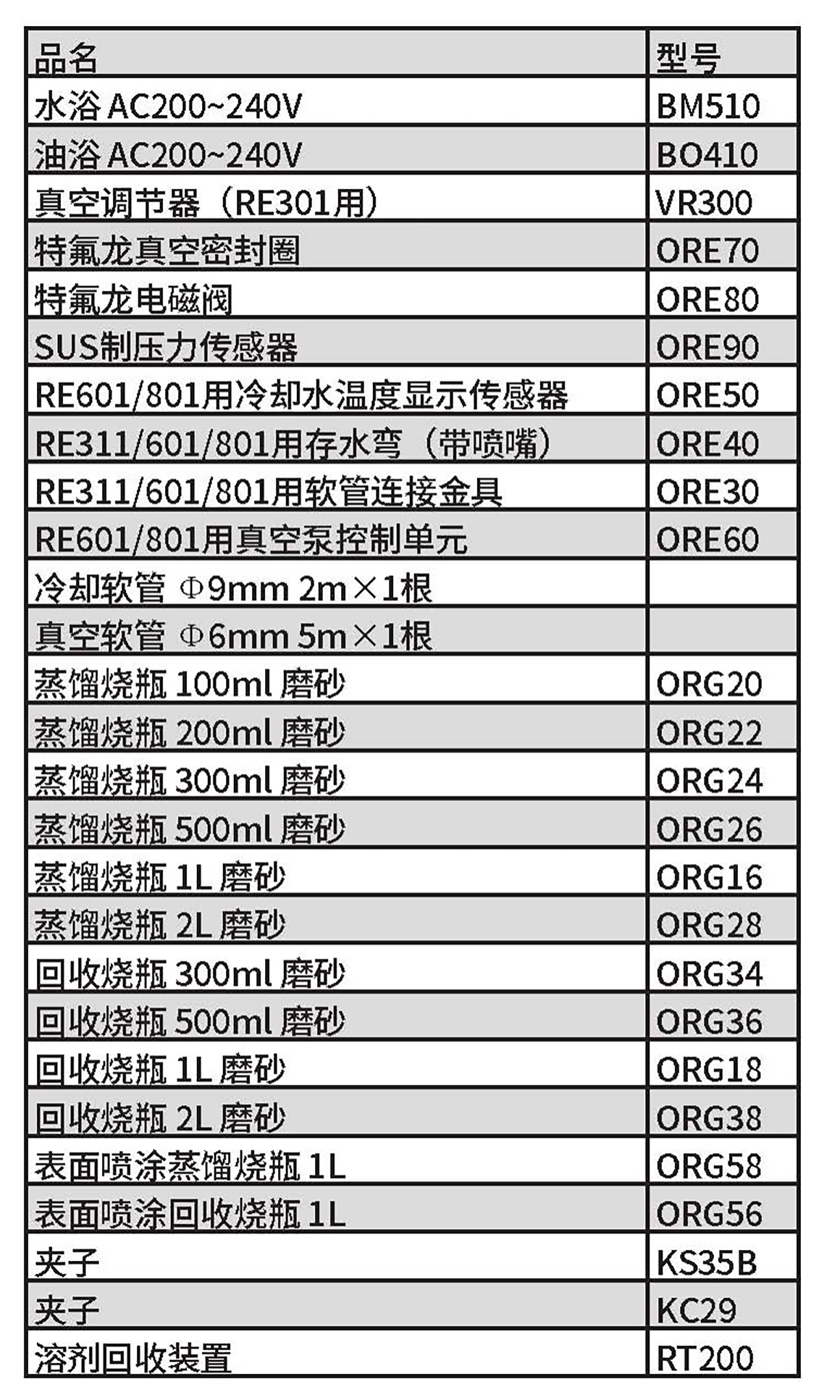 RE801選購品.jpg