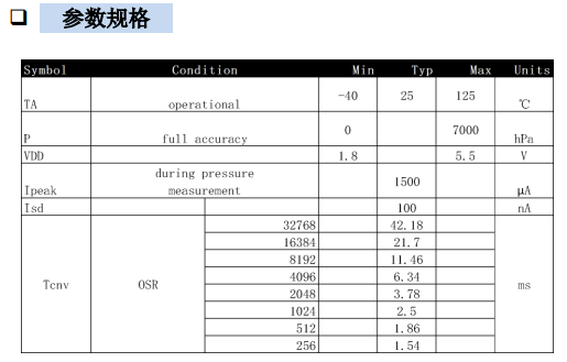 HXPS700LA01R 壓力傳感器參數(shù)規(guī)格 